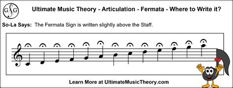 fermata meaning in music: How does the concept of fermata influence the interpretation and performance of musical compositions?