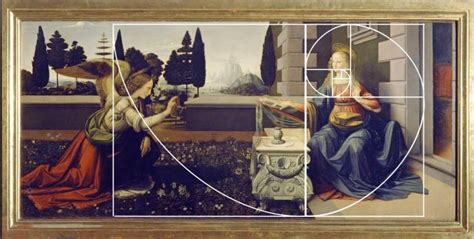 How to Use Golden Ratio in Art: A Symphony of Chaos and Order