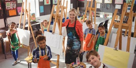 what does an art teacher do and how does their role evolve over time?